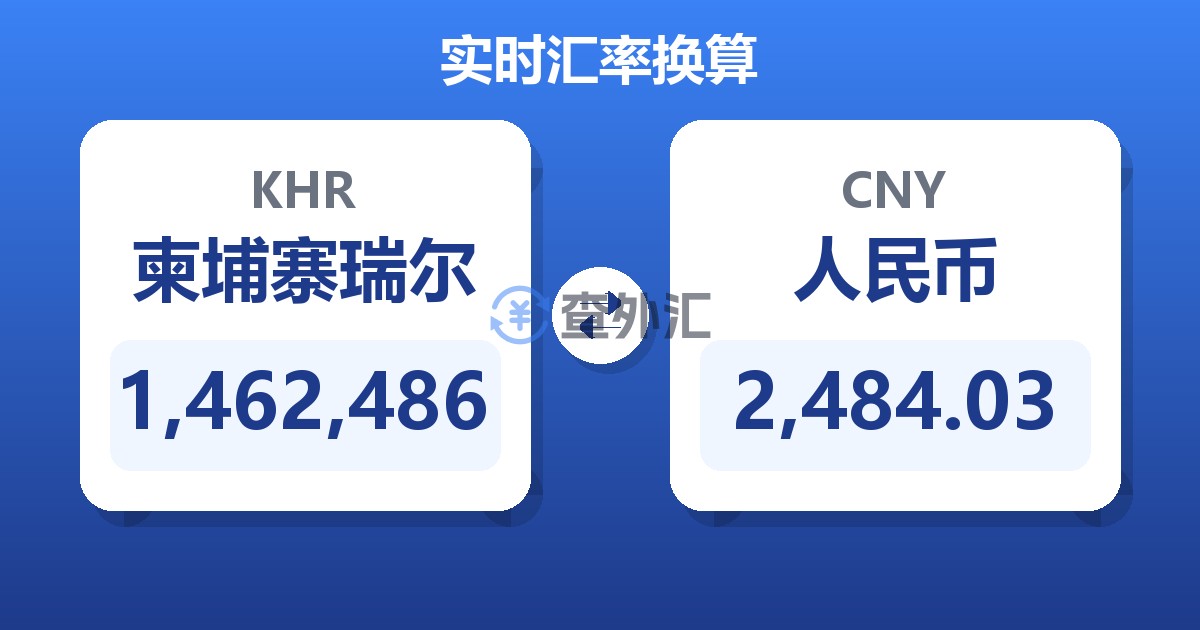 1,462,486柬埔寨瑞尔兑人民币