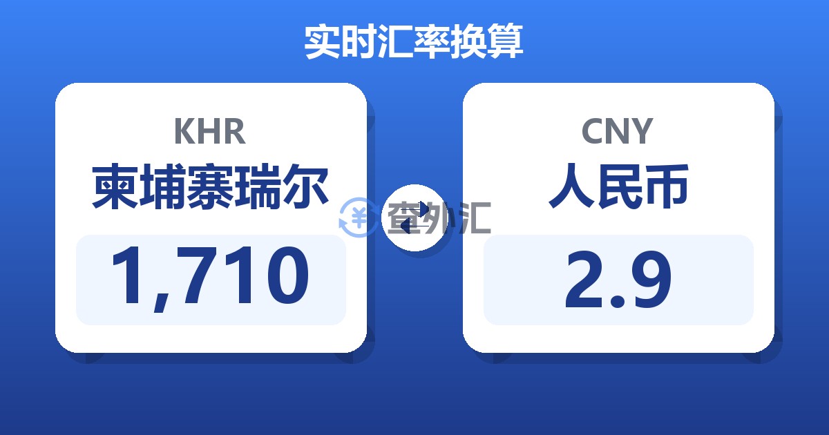 1,710柬埔寨瑞尔兑人民币