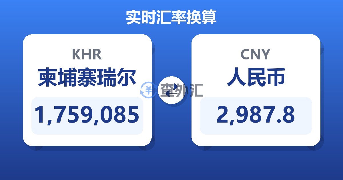 1,759,085柬埔寨瑞尔兑人民币