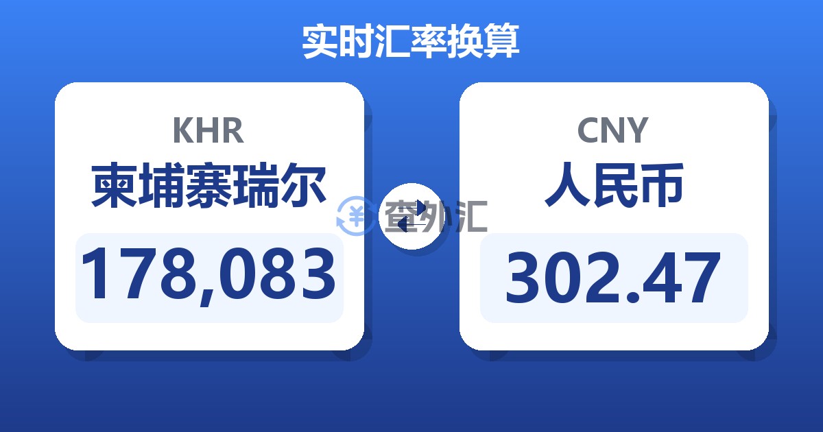 178,083柬埔寨瑞尔兑人民币