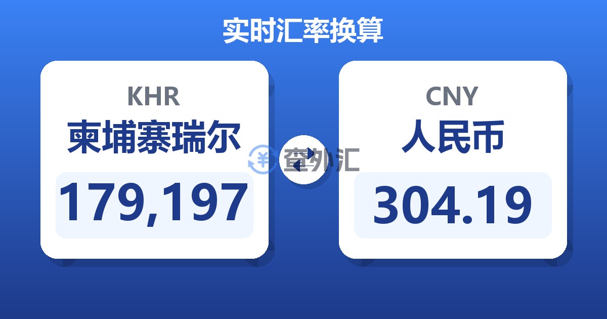 179,197柬埔寨瑞尔兑人民币