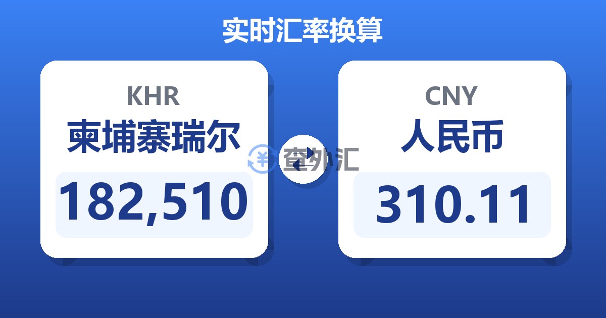 182,510柬埔寨瑞尔兑人民币