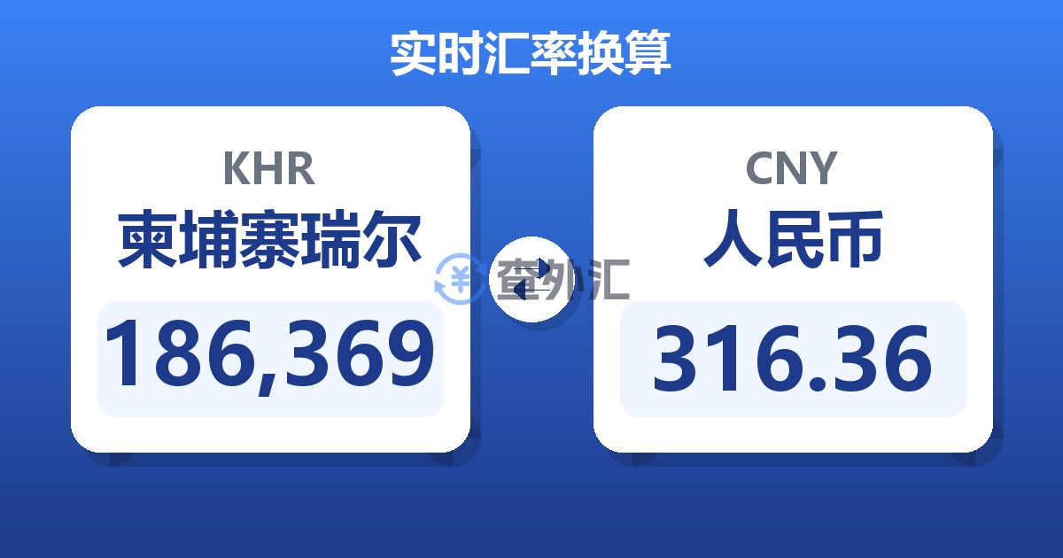186,369柬埔寨瑞尔兑人民币