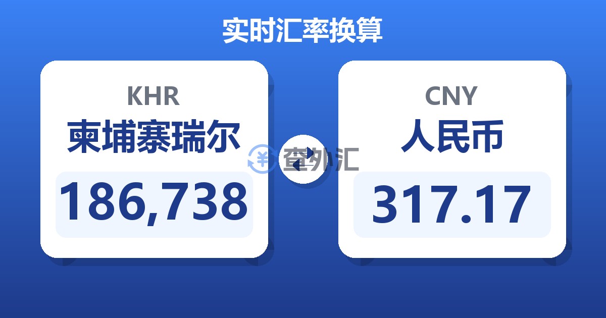 186,738柬埔寨瑞尔兑人民币