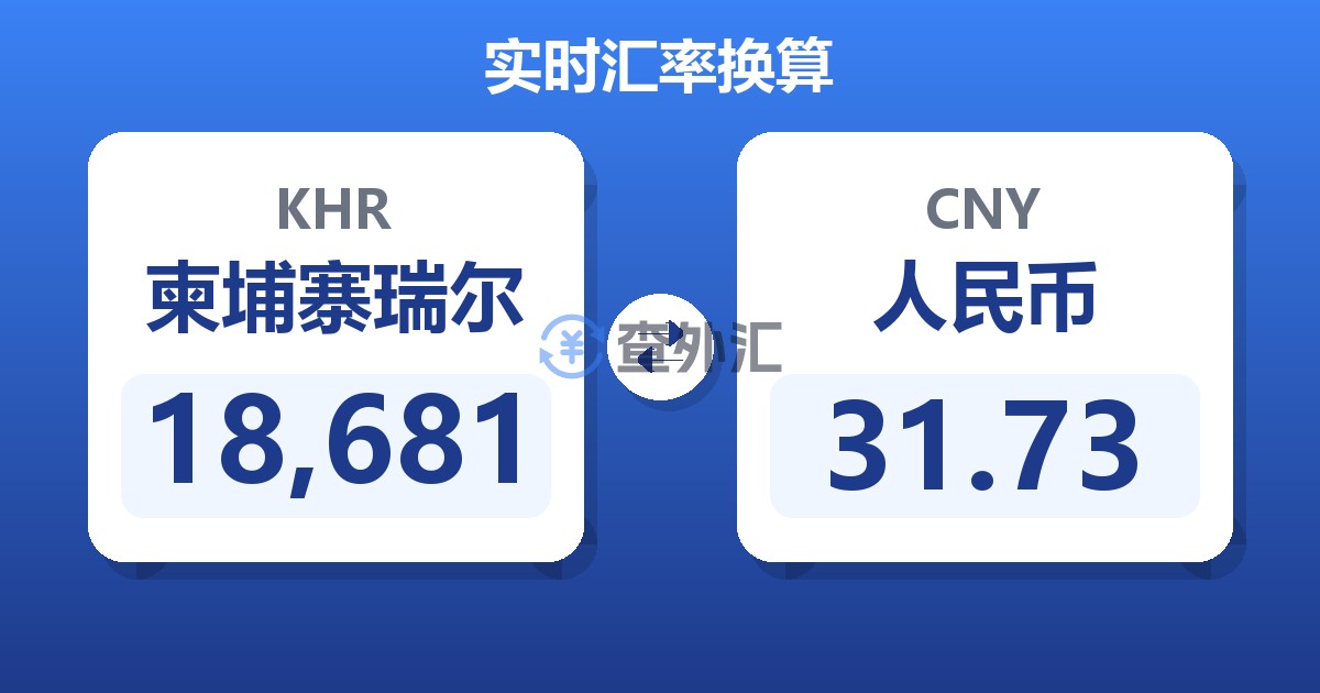 18,681柬埔寨瑞尔兑人民币