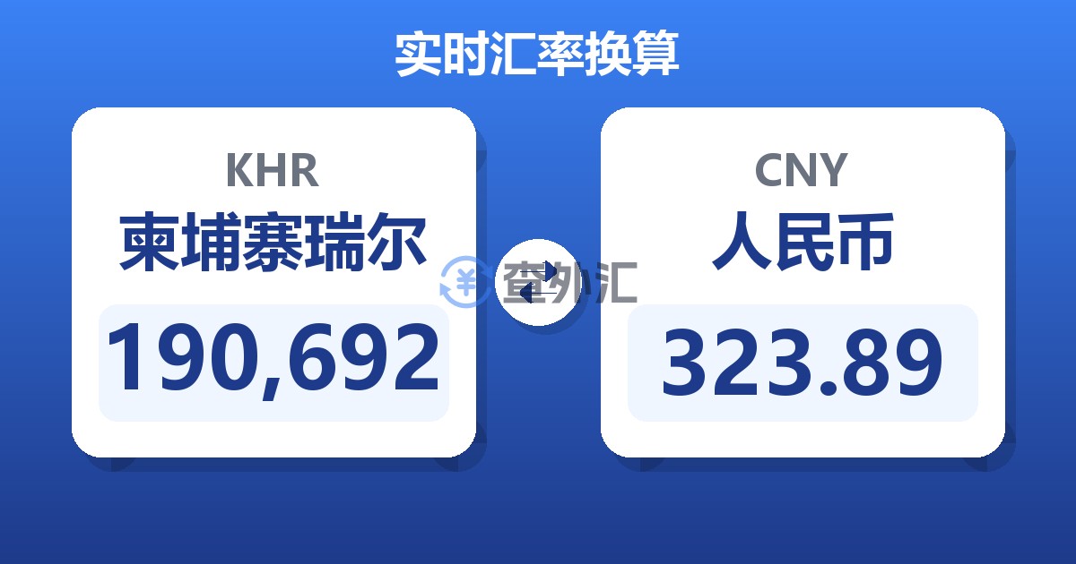 190,692柬埔寨瑞尔兑人民币