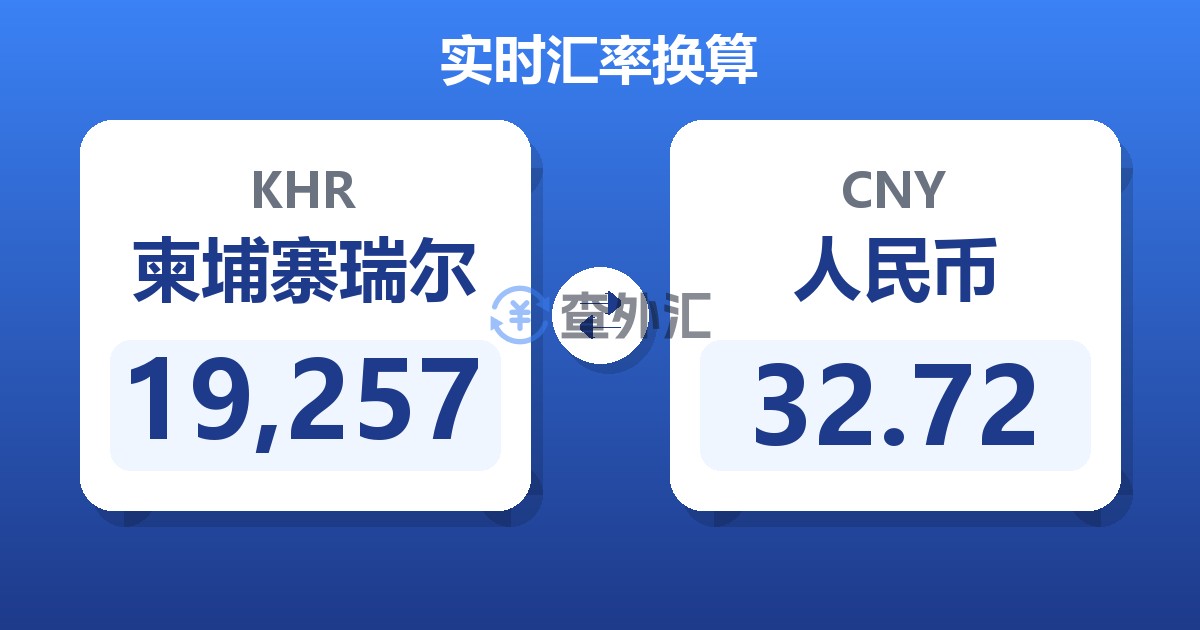 19,257柬埔寨瑞尔兑人民币