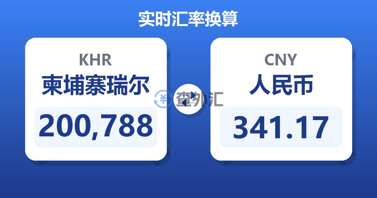 200,788柬埔寨瑞尔兑人民币