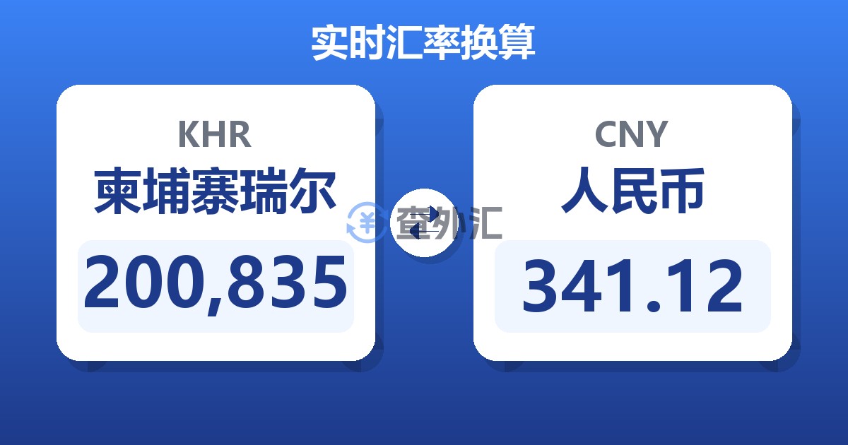 200,835柬埔寨瑞尔兑人民币