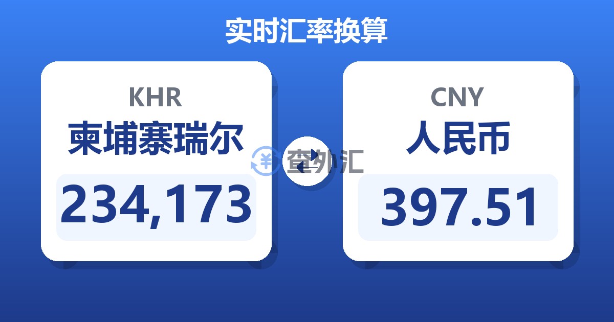234,173柬埔寨瑞尔兑人民币