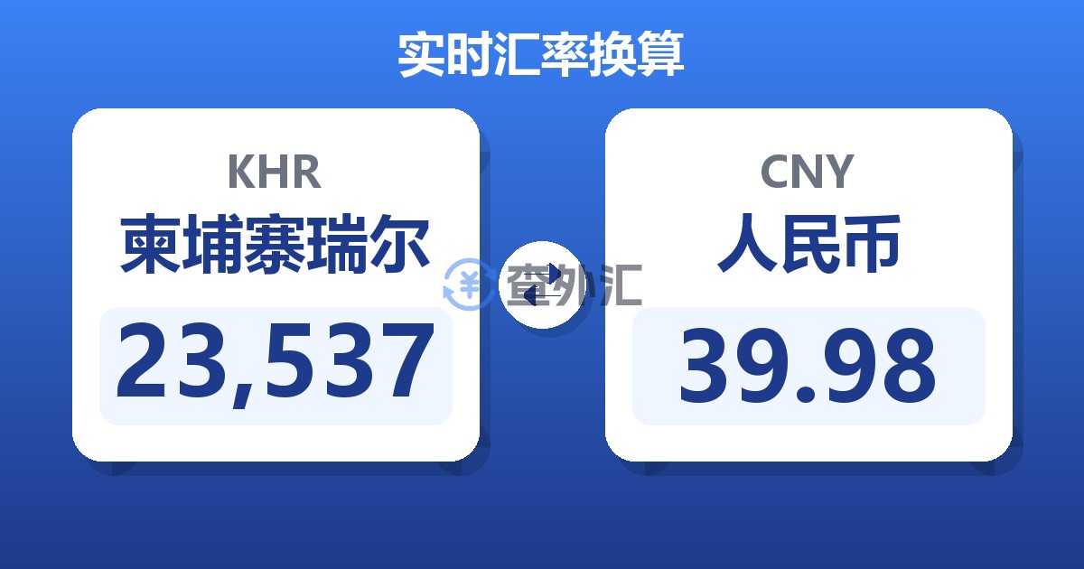 23,537柬埔寨瑞尔兑人民币
