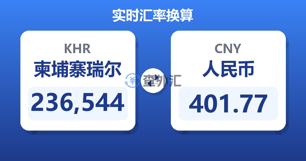 236,544柬埔寨瑞尔兑人民币