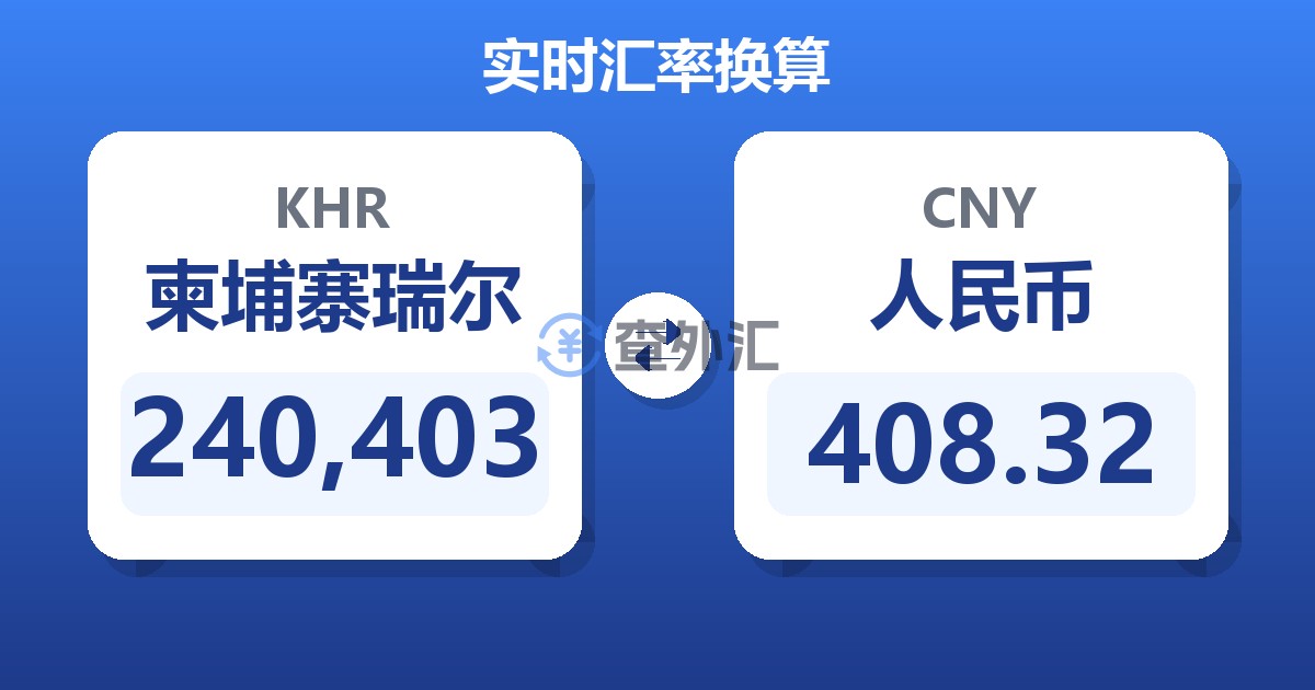 240,403柬埔寨瑞尔兑人民币