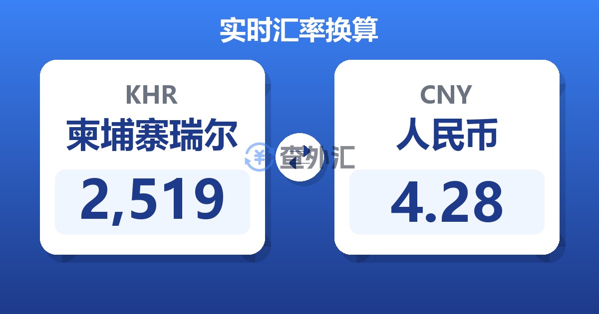 2,519柬埔寨瑞尔兑人民币
