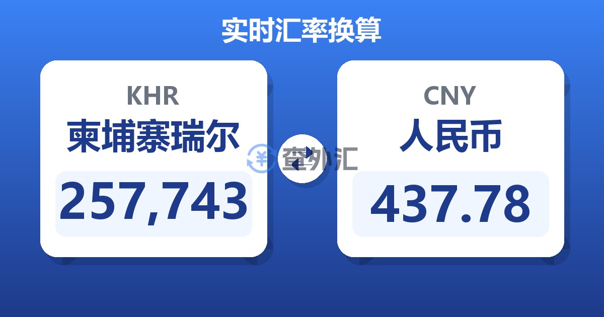 257,743柬埔寨瑞尔兑人民币