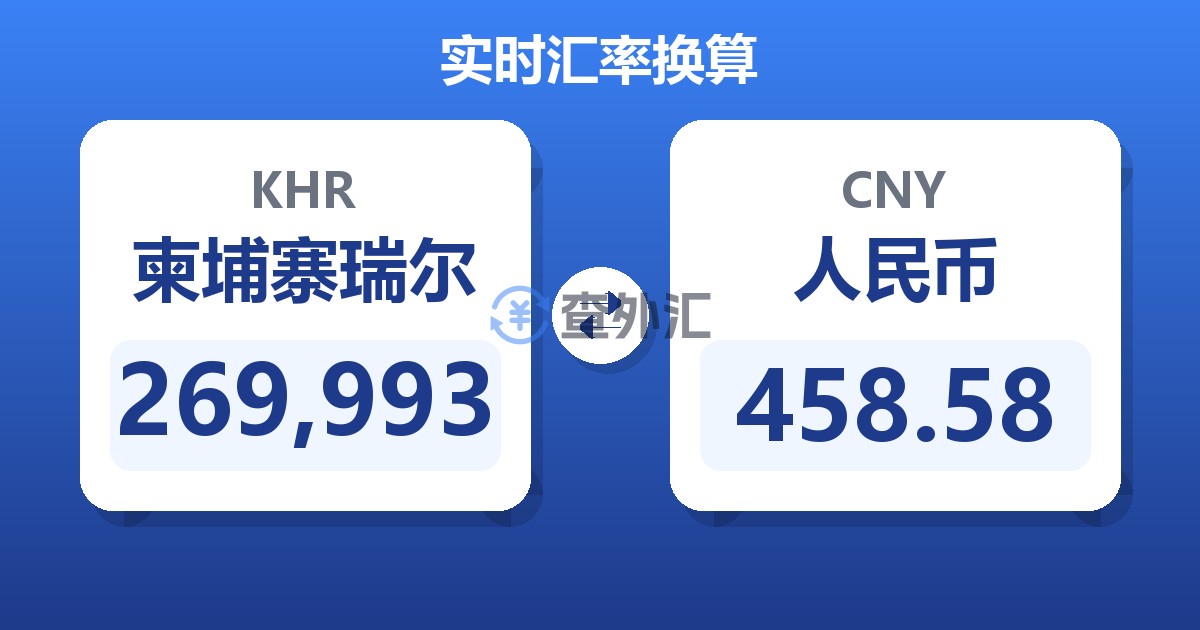 269,993柬埔寨瑞尔兑人民币
