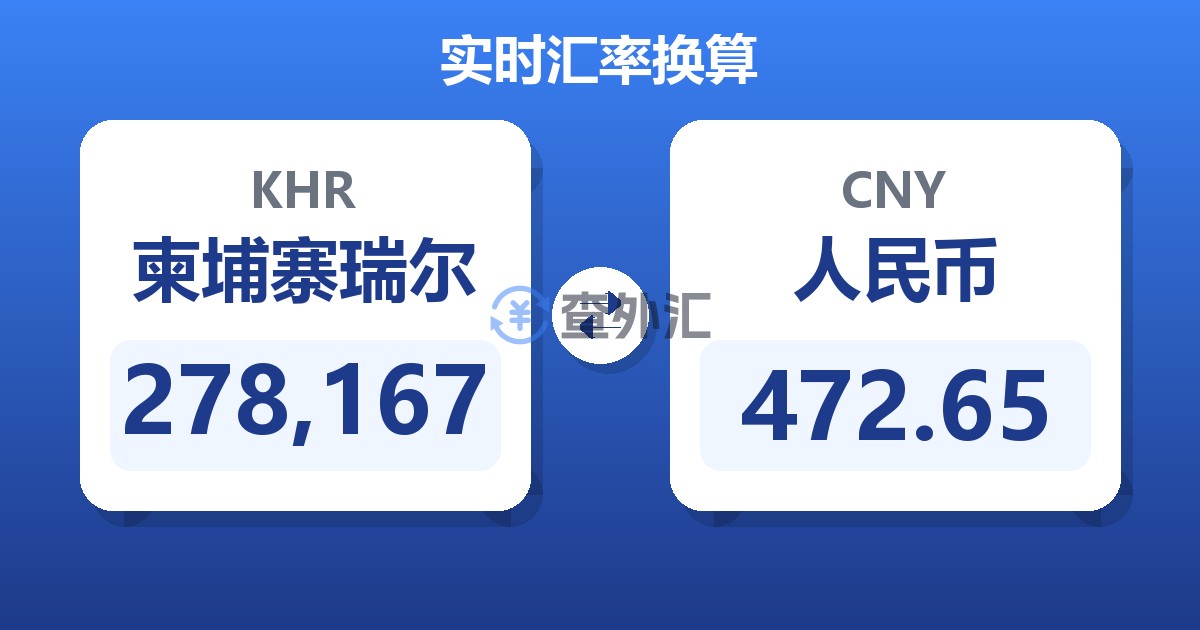 278,167柬埔寨瑞尔兑人民币