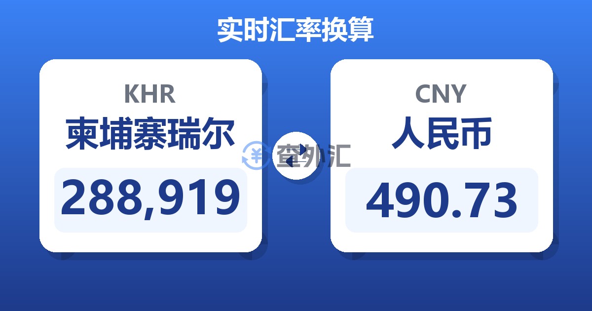 288,919柬埔寨瑞尔兑人民币