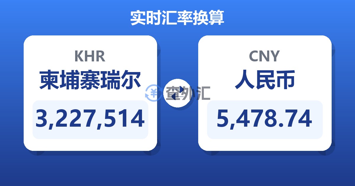 3,227,514柬埔寨瑞尔兑人民币