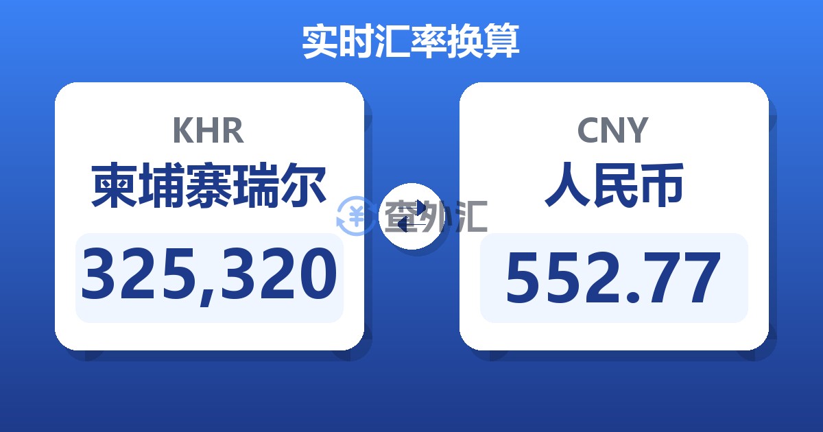 325,320柬埔寨瑞尔兑人民币