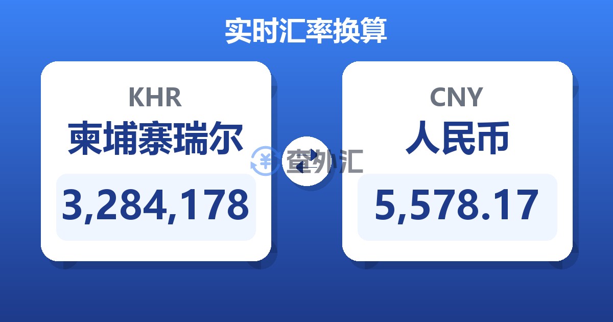 3,284,178柬埔寨瑞尔兑人民币