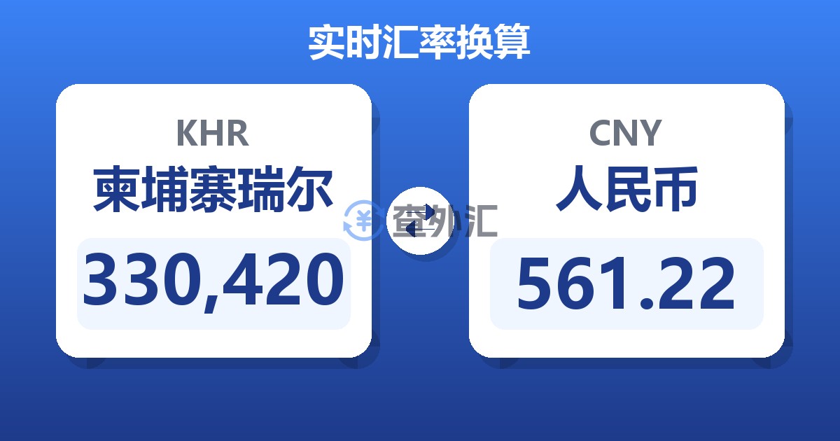 330,420柬埔寨瑞尔兑人民币
