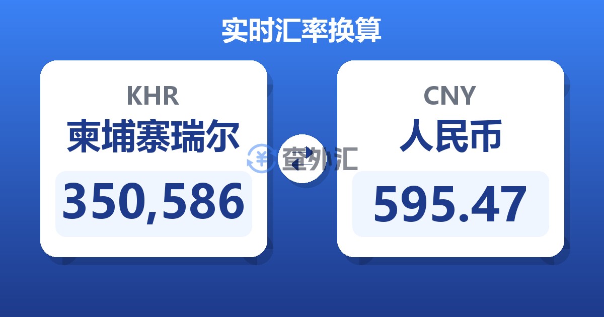 350,586柬埔寨瑞尔兑人民币