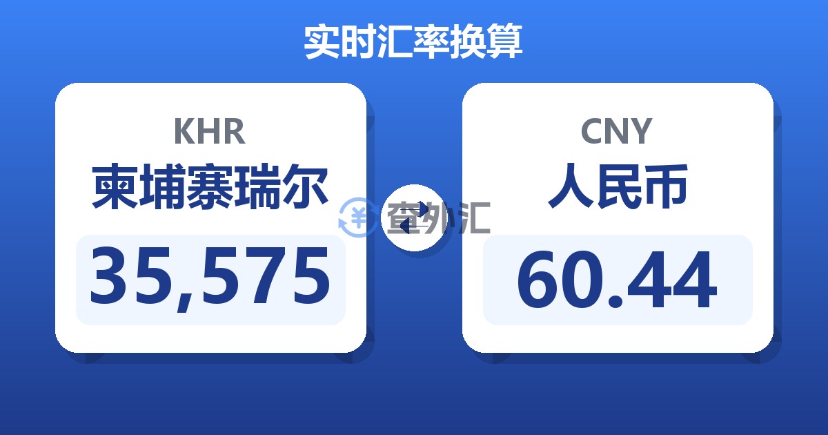 35,575柬埔寨瑞尔兑人民币