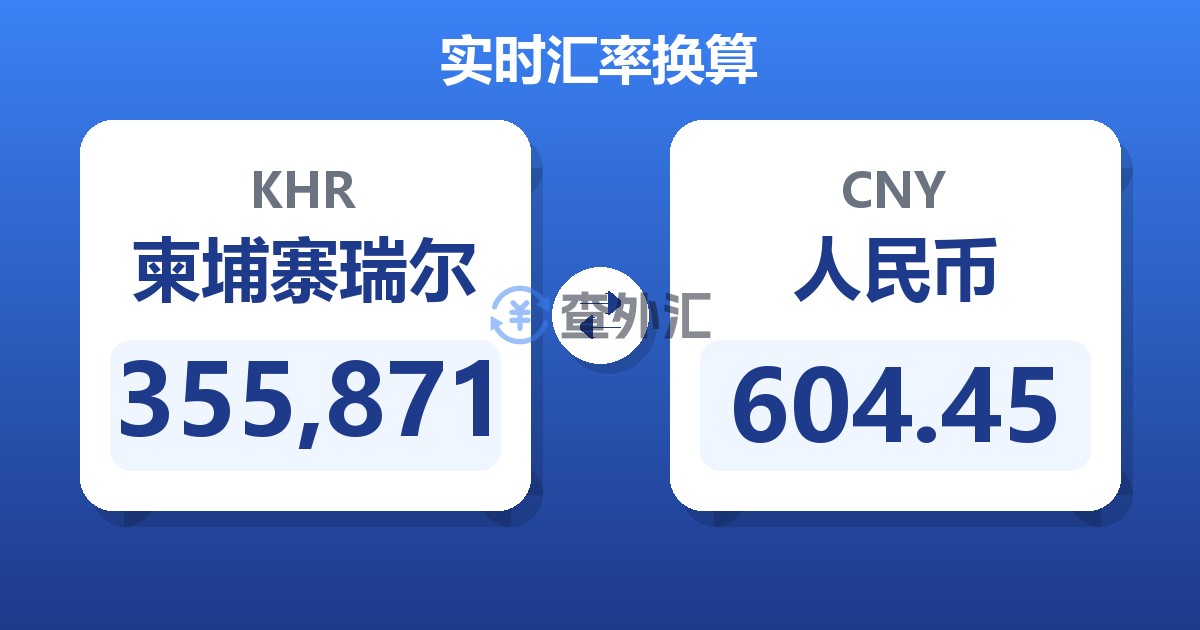 355,871柬埔寨瑞尔兑人民币