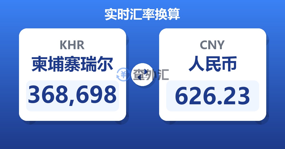 368,698柬埔寨瑞尔兑人民币