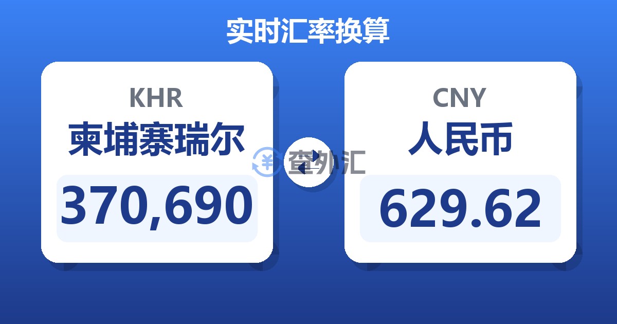 370,690柬埔寨瑞尔兑人民币