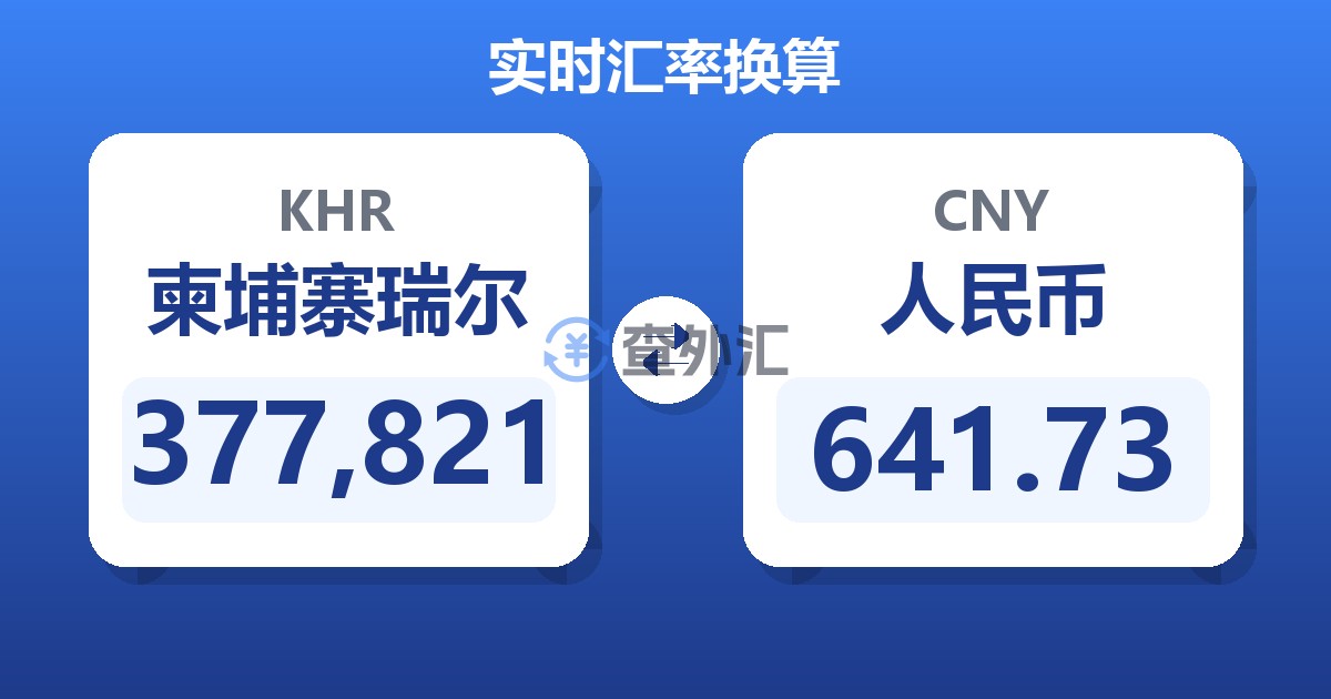 377,821柬埔寨瑞尔兑人民币