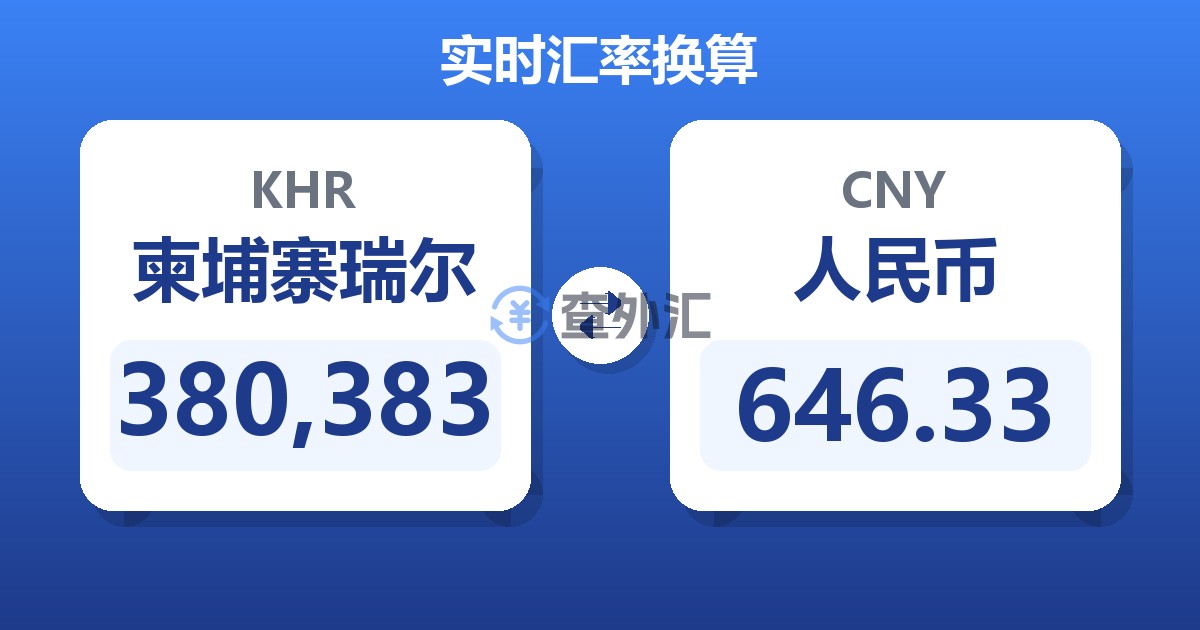 380,383柬埔寨瑞尔兑人民币