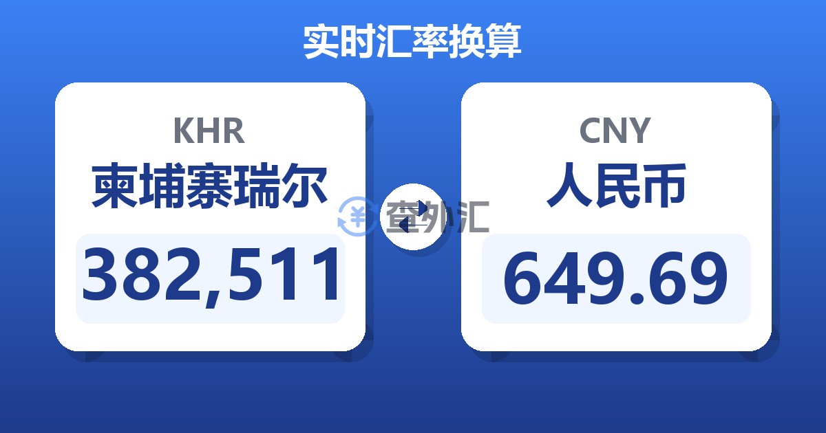 382,511柬埔寨瑞尔兑人民币