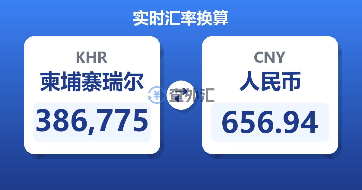 386,775柬埔寨瑞尔兑人民币