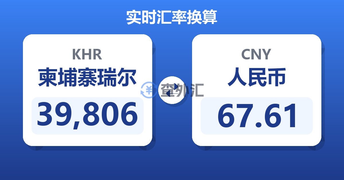 39,806柬埔寨瑞尔兑人民币
