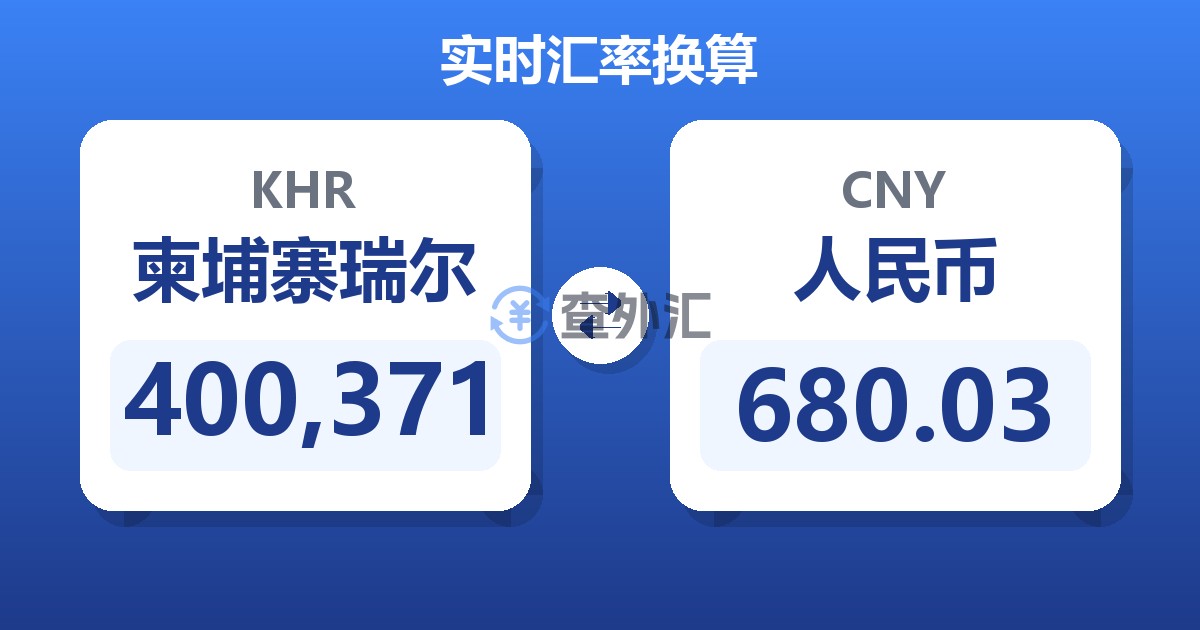400,371柬埔寨瑞尔兑人民币