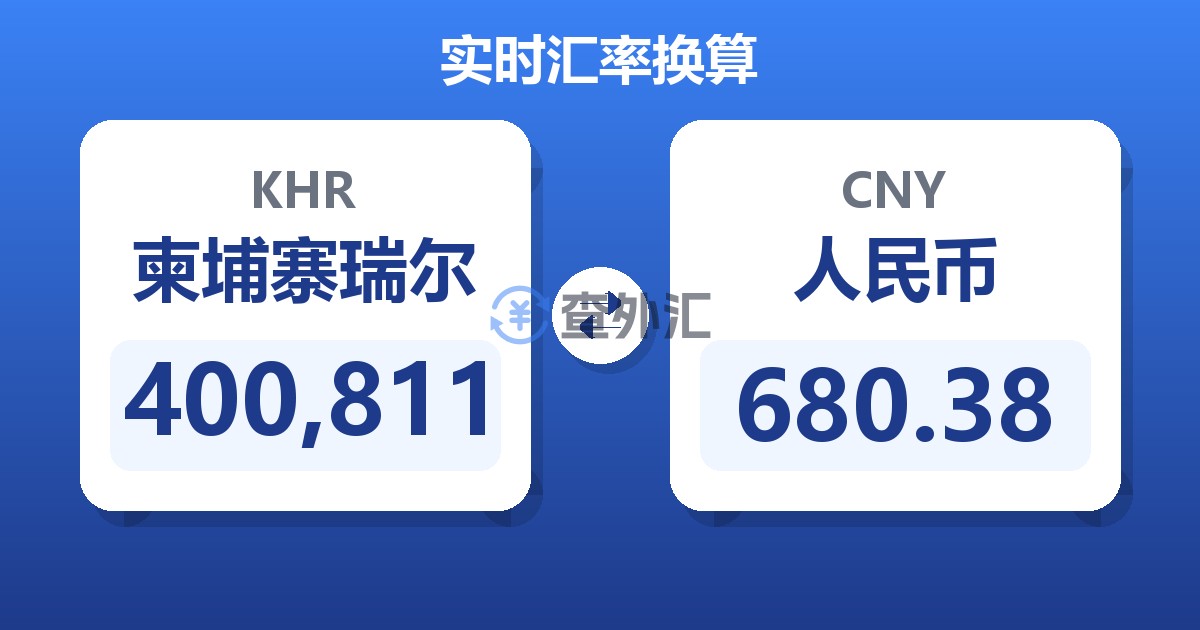 400,811柬埔寨瑞尔兑人民币