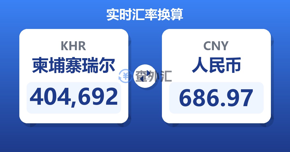 404,692柬埔寨瑞尔兑人民币