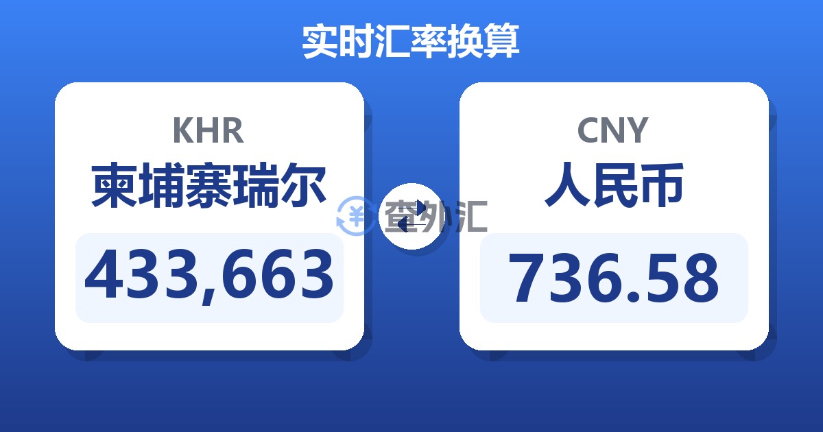 433,663柬埔寨瑞尔兑人民币