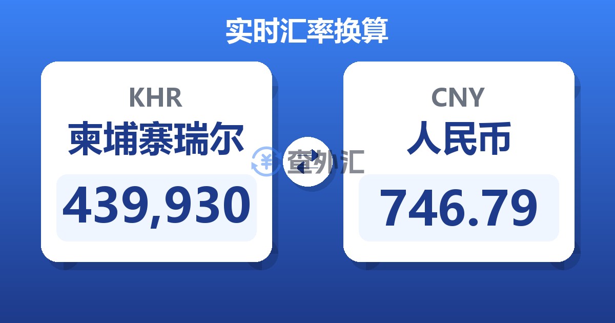 439,930柬埔寨瑞尔兑人民币
