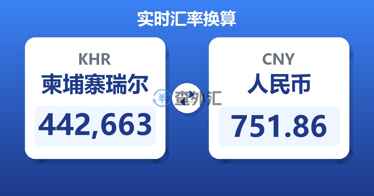 442,663柬埔寨瑞尔兑人民币