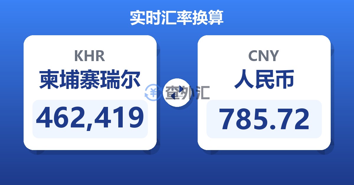 462,419柬埔寨瑞尔兑人民币
