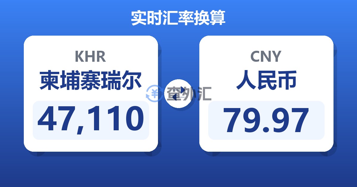 47,110柬埔寨瑞尔兑人民币
