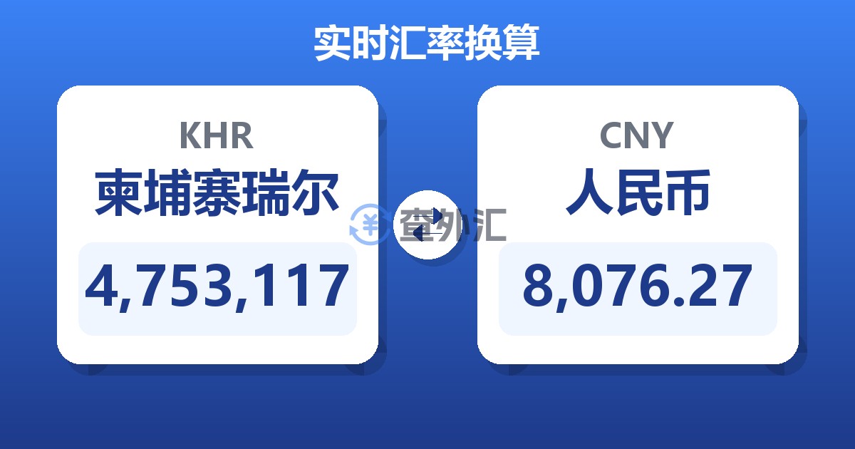 4,753,117柬埔寨瑞尔兑人民币