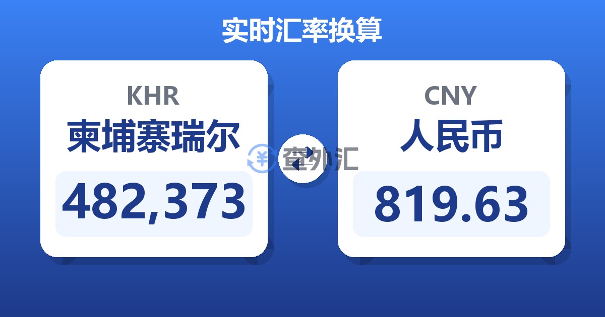 482,373柬埔寨瑞尔兑人民币