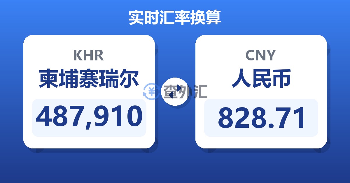 487,910柬埔寨瑞尔兑人民币