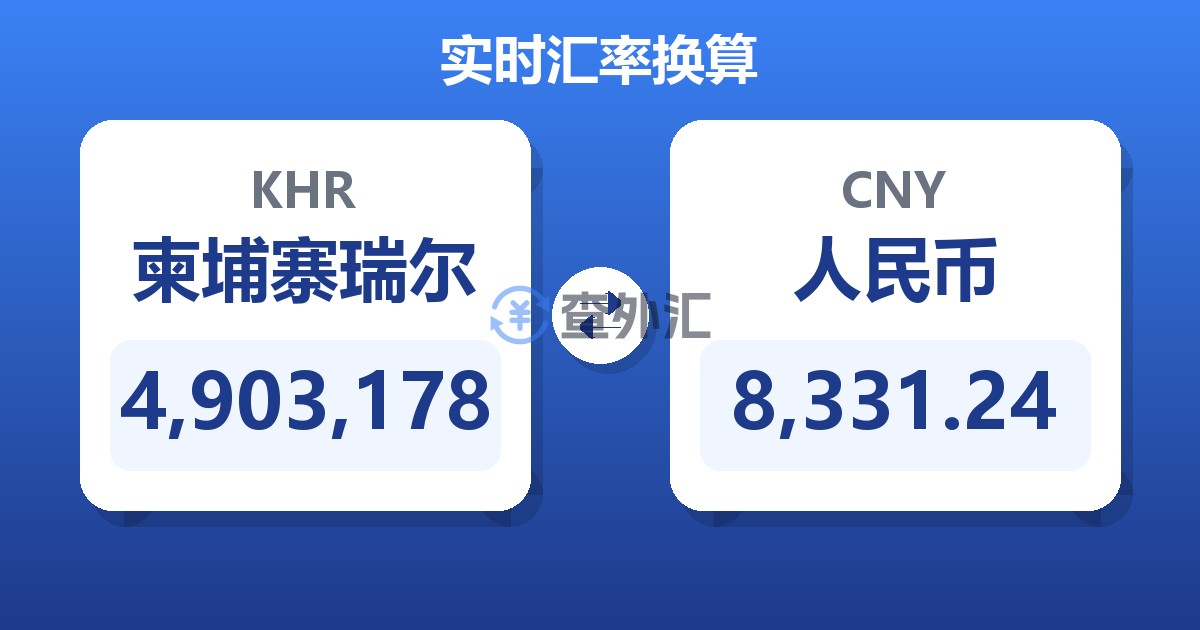 4,903,178柬埔寨瑞尔兑人民币