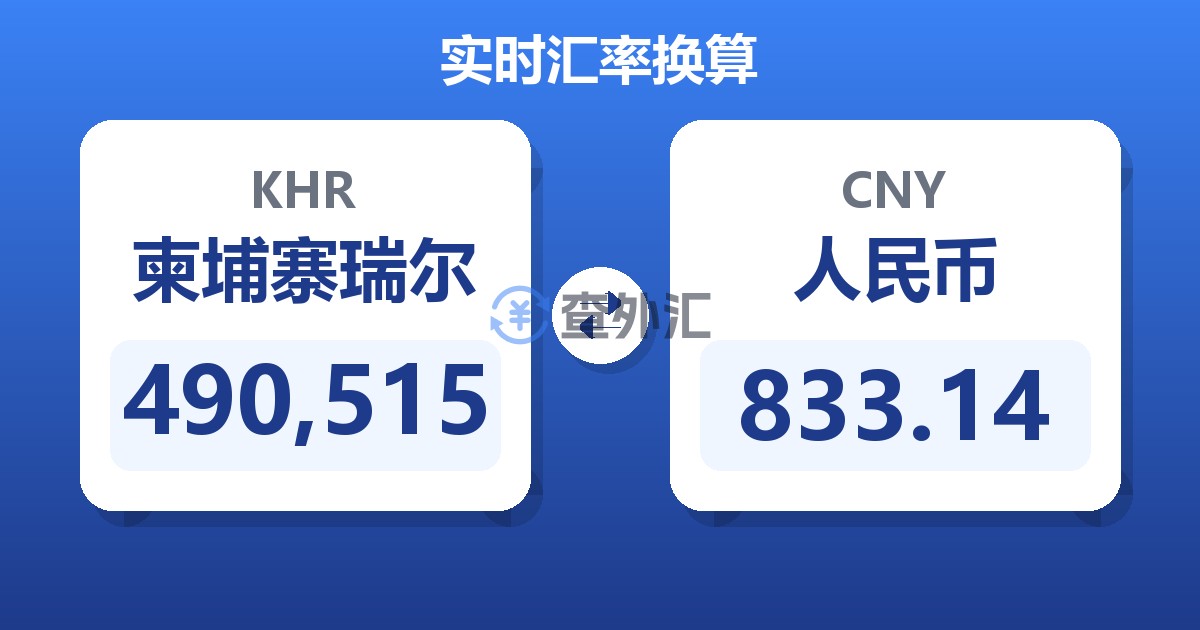 490,515柬埔寨瑞尔兑人民币