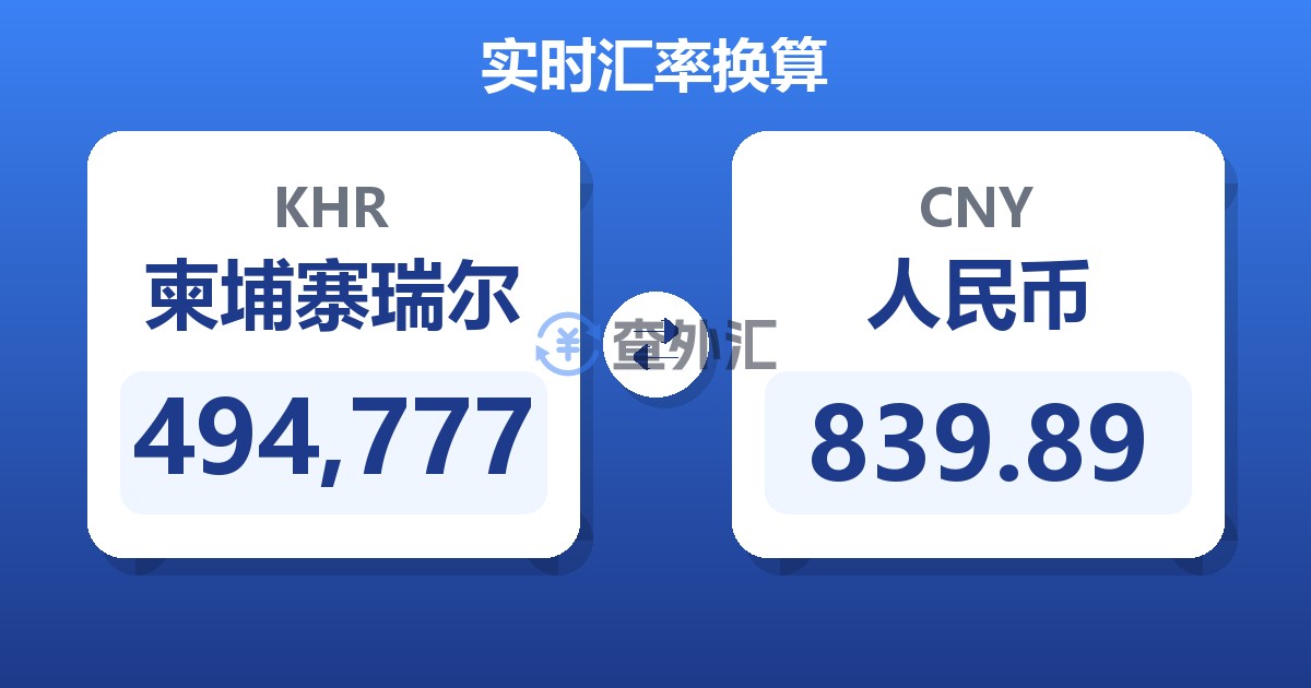 494,777柬埔寨瑞尔兑人民币